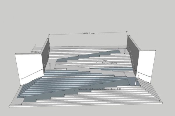 Ссылки сайтов даркнета