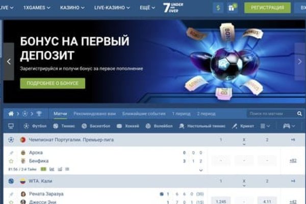 Kraken актуальные зеркала krakentor site