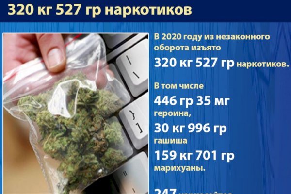 Кракен даркнет 2krnmarket