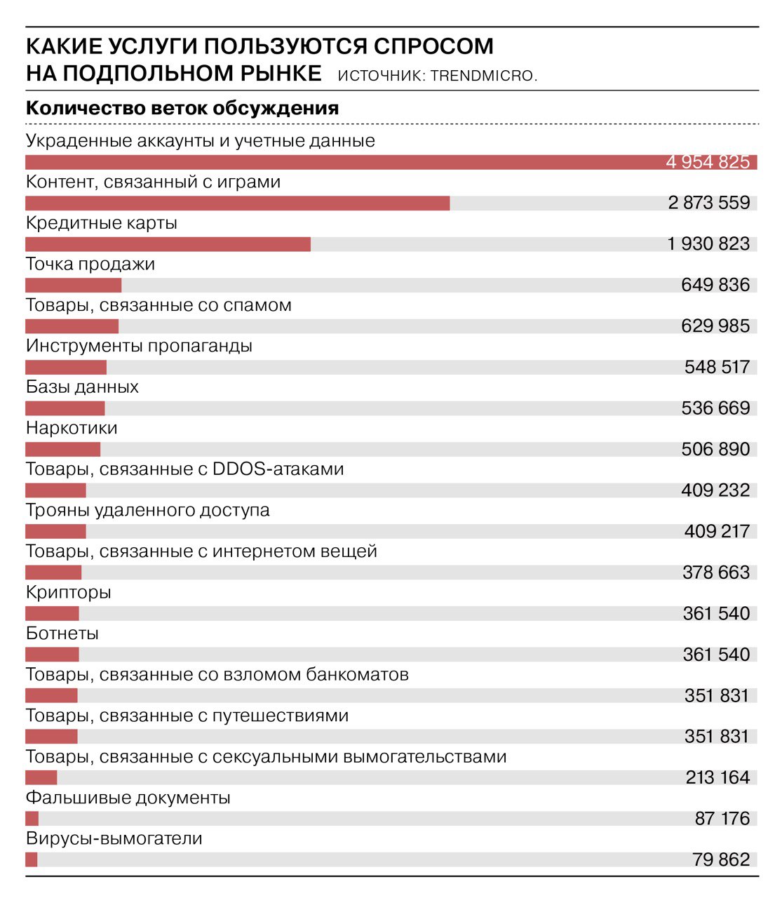 Оригинальная ссылка на магазин кракен