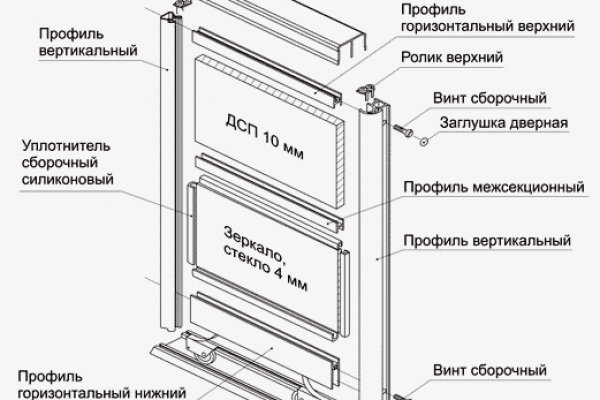 Кракен даркен